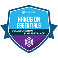 Collaboration, Marketplace & Cost Estimation Workshop Badge